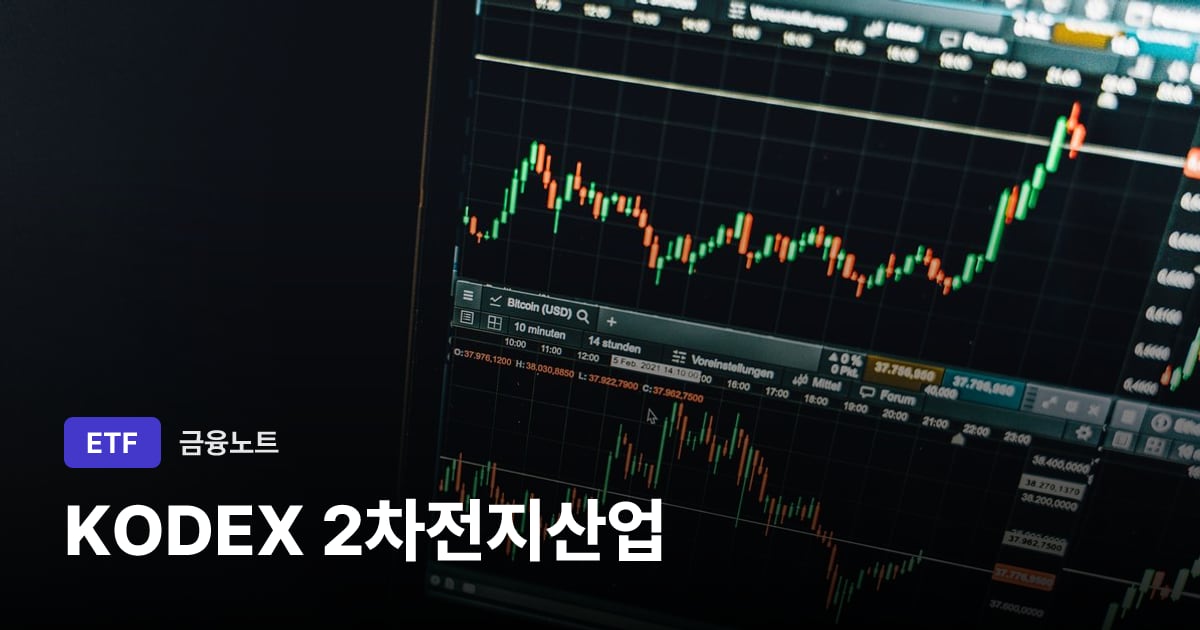 KODEX 2차전지산업 대표 이미지