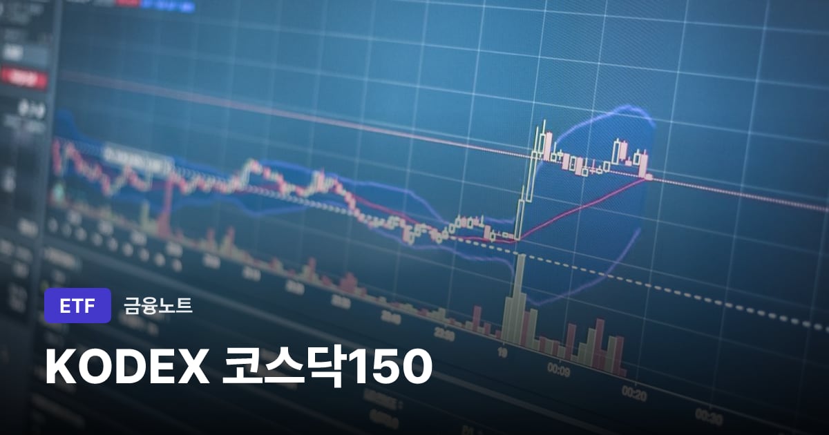 KODEX 코스닥150 대표 이미지