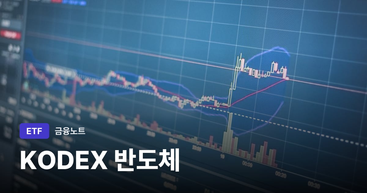 KODEX 반도체 대표 이미지