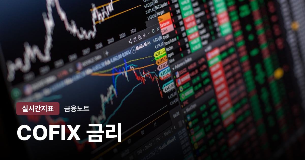 COFIX 금리 대표 이미지