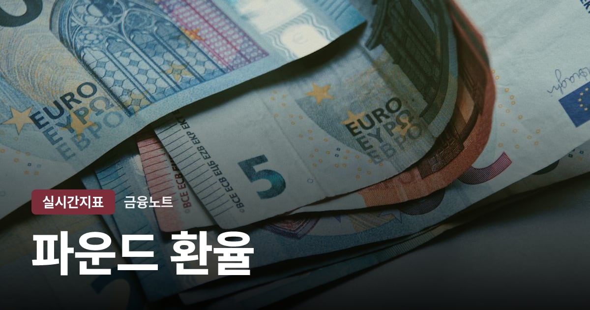 파운드 환율 대표 이미지