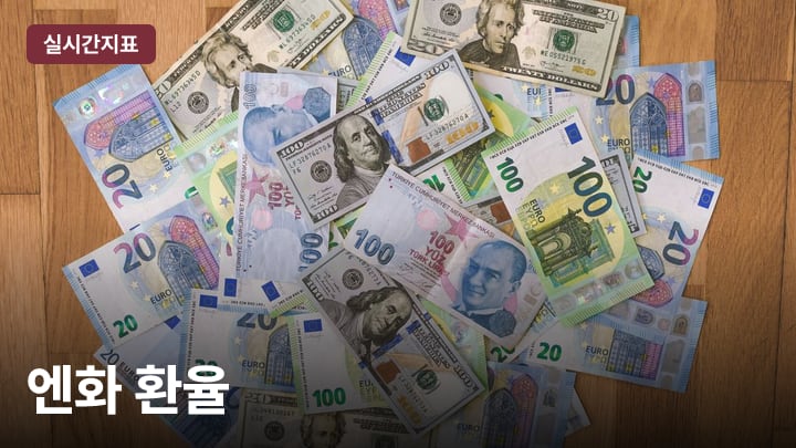 엔화 환율 (원/100엔)