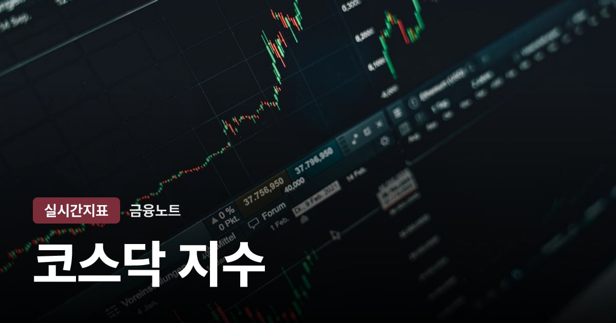 코스닥 지수 오늘 종가