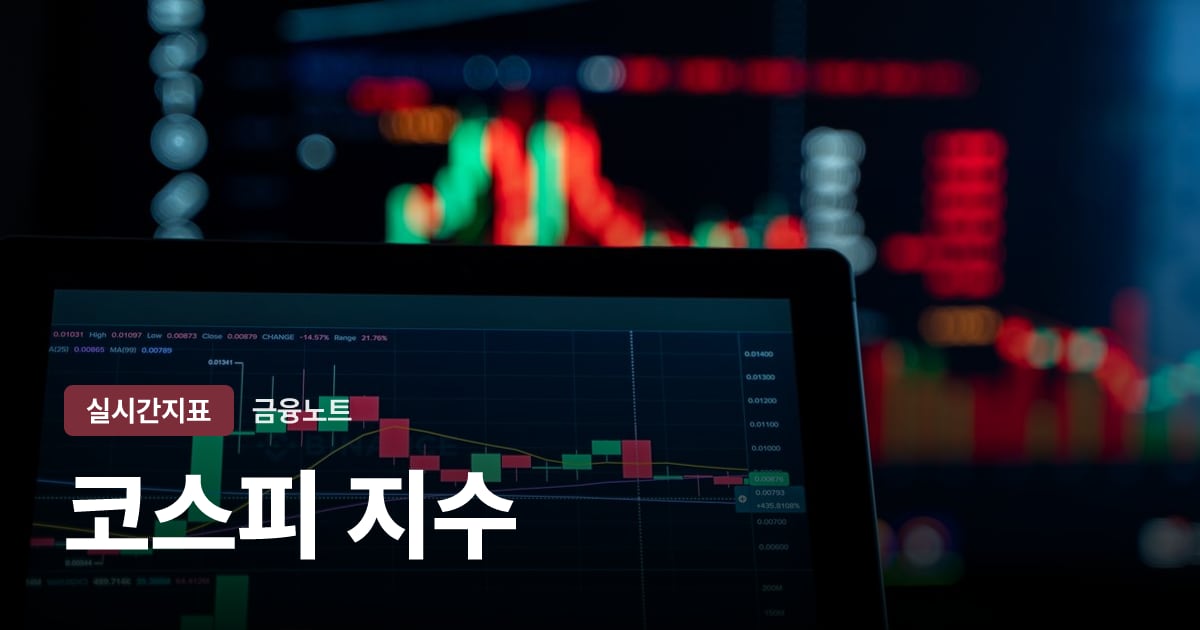 코스피 지수 오늘 종가